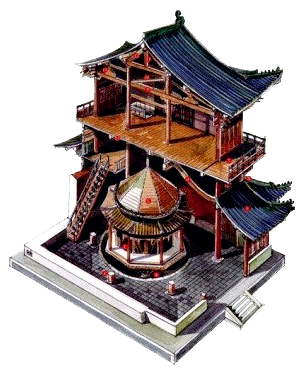 明清寺廟建筑的藝術特色與文化內涵
